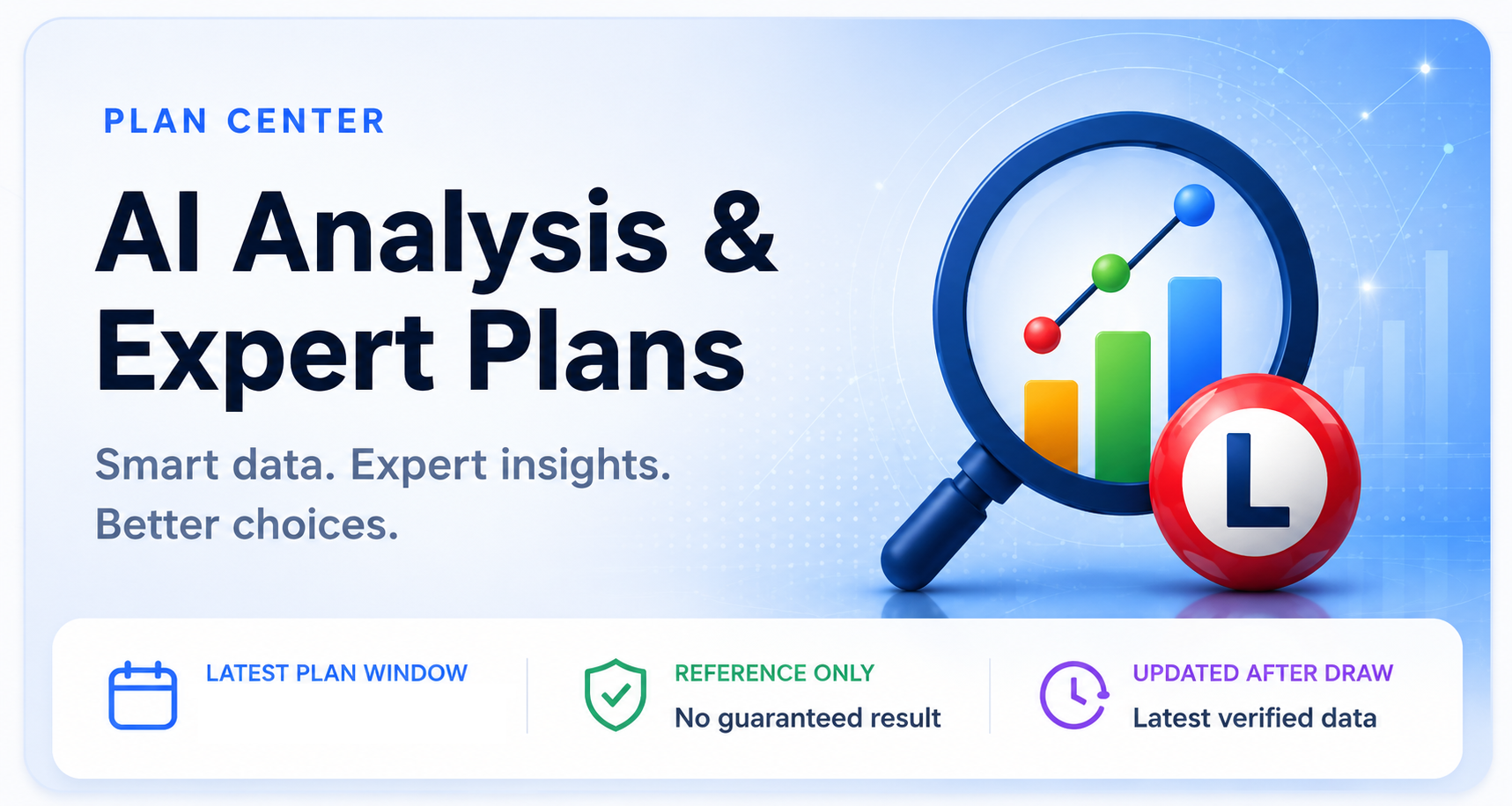 Plan Center AI Analysis and Expert Plans