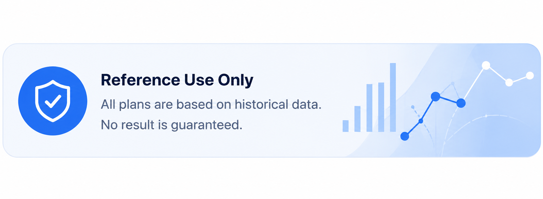 Reference Use Only. All plans are based on historical data. No result is guaranteed.